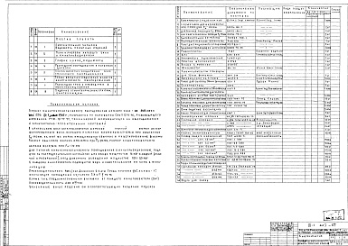 Вариант 1 Со встроенным сооружением двойного назначения АII-900/III-I-80 Часть VII-КТ Кинотехнология Раздел 1.Х.1 Надземная часть здания