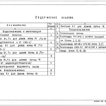 Состав фльбома. Серия 5.900-5 СхемыВыпуск 0-2 Водоснабжение, канализация и газоснабжение