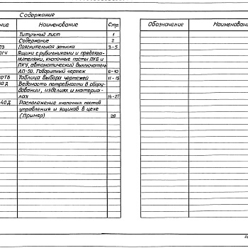 Состав фльбома. Серия 5.407-111 УстановкаВыпуск 0 Материалы для проектирования