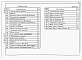 Состав фльбома. Типовой проект 901-2-177.91Альбом 1 Пояснительная записка. Технологические решения. Архитектурно-строительные решения. Строительные изделия. Отопления и вентиляция. 