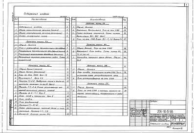 Состав альбома. Типовой проект 274-10-5.93Альбом 1 Пояснительная записка. Технологические решения. Архитектурно-строительные решения. Отопление и вентиляция. Внутренние водопровод и канализация. Электроснабжение. Связь и сигнализация