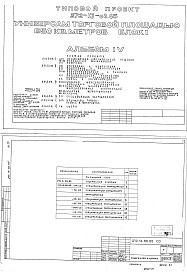 Состав альбома. Типовой проект 272-13-88.85Альбом 4 Спецификации оборудования     