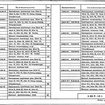 Состав фльбома. Серия 5.100.9-1 УнифицированныеВыпуск 0-1 Узлы санитарно-технических систем, монтируемых из чугунных и пластмассовых труб, для жилых домов серий: 81, 82, 83, 84, 85, 86, 90, 91, 92, 93, 138, 141