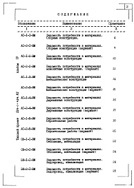 Состав альбома. Типовой проект 224-1-434.85Альбом 4 Ведомость потребности в материалах          
