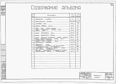 Состав альбома. Типовой проект 901-4-33Альбом 2 Строительная часть и оборудование (для площадок с грунтовыми водами)