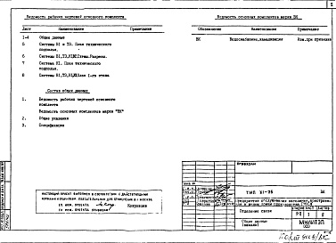 ВК Водоснабжение, канализация, водостоки