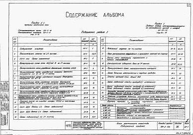 Состав альбома. Типовой проект 901-3-126Альбом 8 Блок реагентного хозяйства: Электротехнические чертежи.