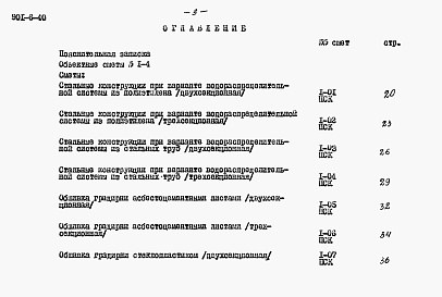 Состав альбома. Типовой проект 901-6-40Альбом 6 Сметы