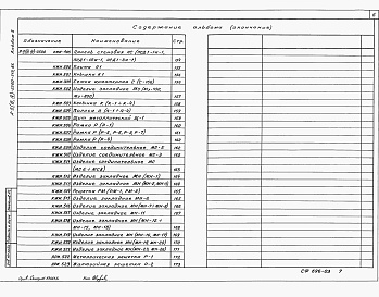 Состав альбома. Типовой проект А-II,III,IV-2500-319.86Альбом 5 Рабочие чертежи изделий      