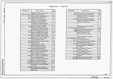 Состав альбома. Типовой проект 901-1-93.88Альбом 6 Электротехническая часть (из тп 901-1-91.88)