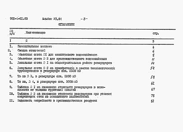 Состав альбома. Типовой проект 901-4-61.83Альбом 7 Сметы