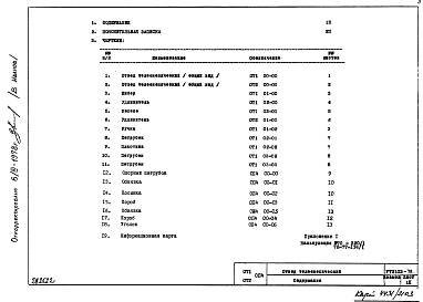 Альбом 1 Рабочие чертежи