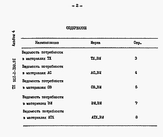 Состав альбома. Типовой проект 901-2-188.91Альбом 4 Ведомости потребности в материалах