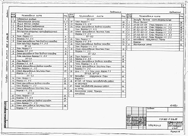 Состав альбома. Типовой проект 820-9-013с.89Альбом 1 Общая пояснительная записка. Конструкции железобетонные.     
