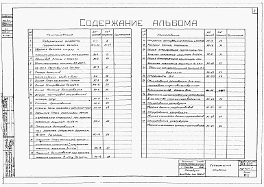 Состав альбома. Типовой проект 901-4-17Альбом 1 Строительная часть и оборудование (для площадок без грунтовых вод)