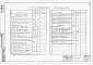 Состав фльбома. Типовой проект 901-4-17Альбом 1 Строительная часть и оборудование (для площадок без грунтовых вод)