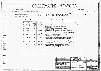 Состав альбома. Типовой проект 901-2-65Альбом 3 Электрооборудование, автоматика и технологический контроль. Задание заводу-изготовителю