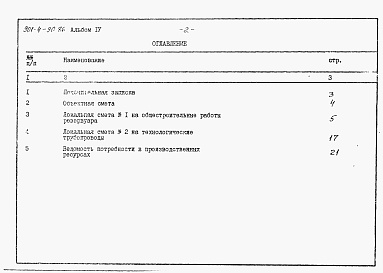 Состав альбома. Типовой проект 901-4-90.86Альбом 4 Сметы.   