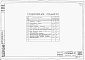 Состав фльбома. Типовой проект 4-18-841Альбом 2 Строительная часть и оборудование (для площадок с грунтовыми водами)