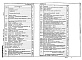Состав фльбома. Типовой проект 902-2-368.83Альбом 2 Технологическая, архитектурно-строительная, санитарно-техническая, электротехническая части, задание заводу-изготовителю, нестандартизированное оборудование