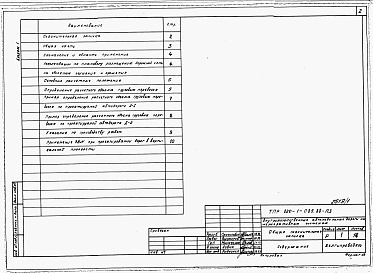 Состав альбома. Типовой проект 820-1-089.88Альбом 1  Общая пояснительная записка    