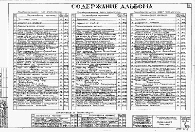Состав альбома. Типовой проект 902-2-57Альбом 1 Архитектурно-строительная часть, отопление и вентиляция