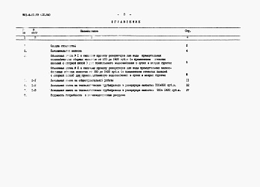 Состав альбома. Типовой проект 901-4-65.83Альбом 7.84 Сметы