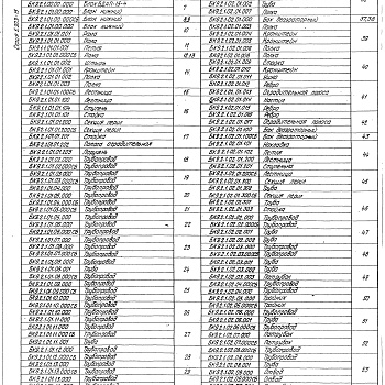 Состав фльбома. Серия 5.903-15 БлокиВыпуск 9-2 Блок деаэрационно-подпиточный БДАП-15-4. Рабочие чертежи. Части 1, 2