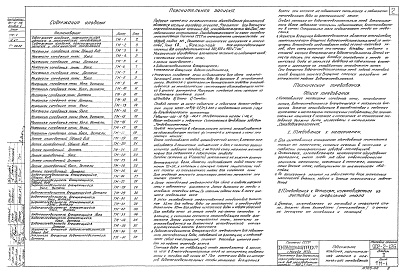 Состав альбома. Типовой проект 902-2-126Альбом 2 Нестандартное оборудование