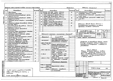 Состав альбома. Типовой проект 902-2-476.89Альбом 3 Конструкции железобетонные    