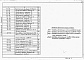 Состав фльбома. Типовой проект 902-09-46.88Альбом 4 Колодцы прямоугольные для труб Ду=300-1600 мм    