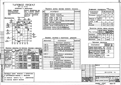 Состав альбома. Типовой проект 271-12-67.85Альбом 2 Отопление и вентиляция. Водопровод и канализация. Электроснабжение и силовое электрооборудование. Автоматизация устройств инженерного оборудования. Связь и сигнализация     