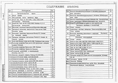 Состав альбома. Типовой проект 901-8-14.86Альбом 1 Технологическая, санитарно- техническая части     