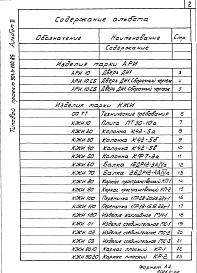Состав альбома. Типовой проект 901-3-201.85Альбом 3 Строительные изделия     