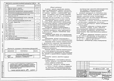 Состав альбома. Типовой проект 901-6-69.84Альбом 4 Конструкции металлические