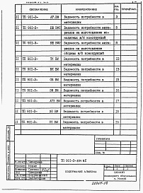 Состав альбома. Типовой проект 901-3-204.85Альбом 6 Ведомости потребности в материалах. Часть 1 Отделение контактных осветлителей. Часть 2 Отделение барабанных сеток.  