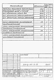 Состав альбома. Типовой проект 901-2-157.13.87Альбом 8 Задание заводу-изготовителю щитов