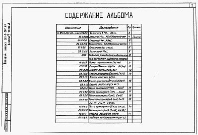 Состав альбома. Типовой проект 901-3-224.86Альбом 5 Строительные изделия. Часть 1 - Отстойники и фильтры (из тп 901-3-222.86). Часть 2 — Микрофильтры.  