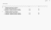 Состав фльбома. Типовой проект 901-3-261.89Альбом 8 Спецификация оборудования	