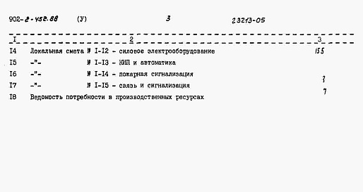 Состав альбома. Типовой проект 902-2-452.88Альбом 6 Сметы     