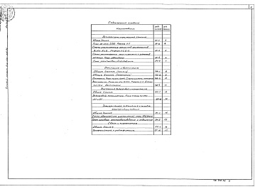 Состав альбома. Типовой проект П-2-150-338.86Альбом 2 Архитектурно-строительные решения, санитарно-техническая и электротехническая части     