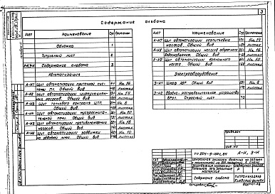 Состав альбома. Типовой проект 254-9-100с.84Альбом 4 Чертежи заданий заводам изготовителям     