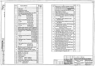 Состав альбома. Типовой проект 252-1-125с.84Альбом 12 Архитектурные решения, конструкции железобетонные выше  отм.0.000
