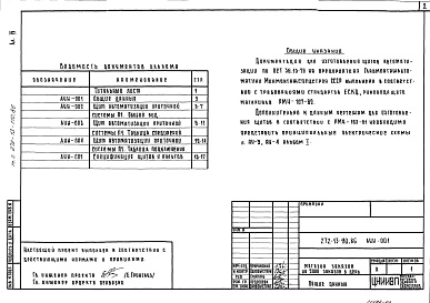 Состав альбома. Типовой проект 272-13-110.86Альбом 4 Задание заводу на изготовление щитов автоматизации     