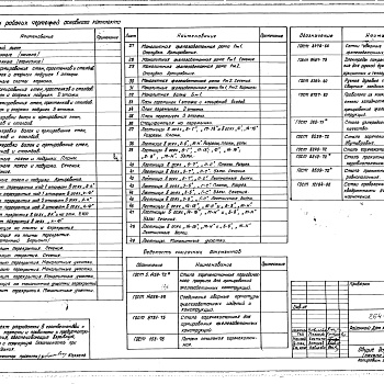 Состав фльбома. Типовой проект 264-12-222Альбом 1 Конструктивные чертежи Часть 2