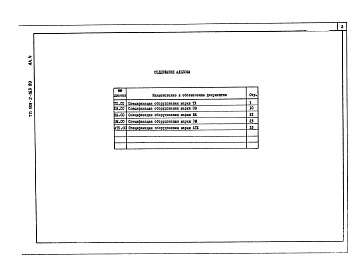 Состав альбома. Типовой проект 901-2-163.89Альбом 4 Спецификации оборудования