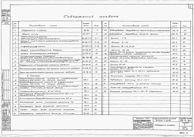 Состав альбома. Типовой проект 901-6-34Альбом 1 Пояснительная записка. Детали и узлы
