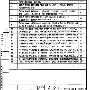 Состав фльбома. Серия 2.110-1 ДеталиВыпуск 2 (дополнение) Безростверковые свайные фундаменты для крупнопанельных жилых зданий 