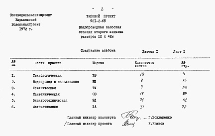 Состав альбома. Типовой проект 901-2-65Альбом 4 Заказные спецификации
