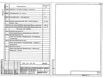Состав альбома. Типовой проект 274-23-27.91Альбом 2 Задание заводу на изготовление щитов и пультов автоматизации   